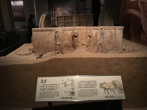 金沙遗址博物馆