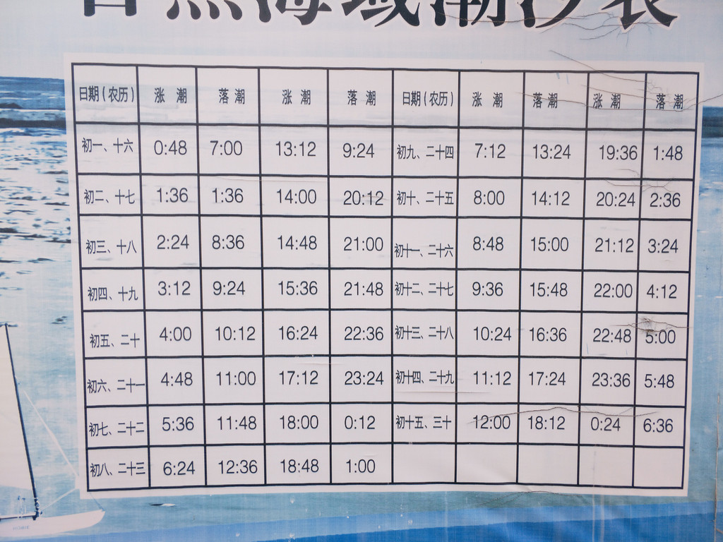 导游排名_导游资格证(2)