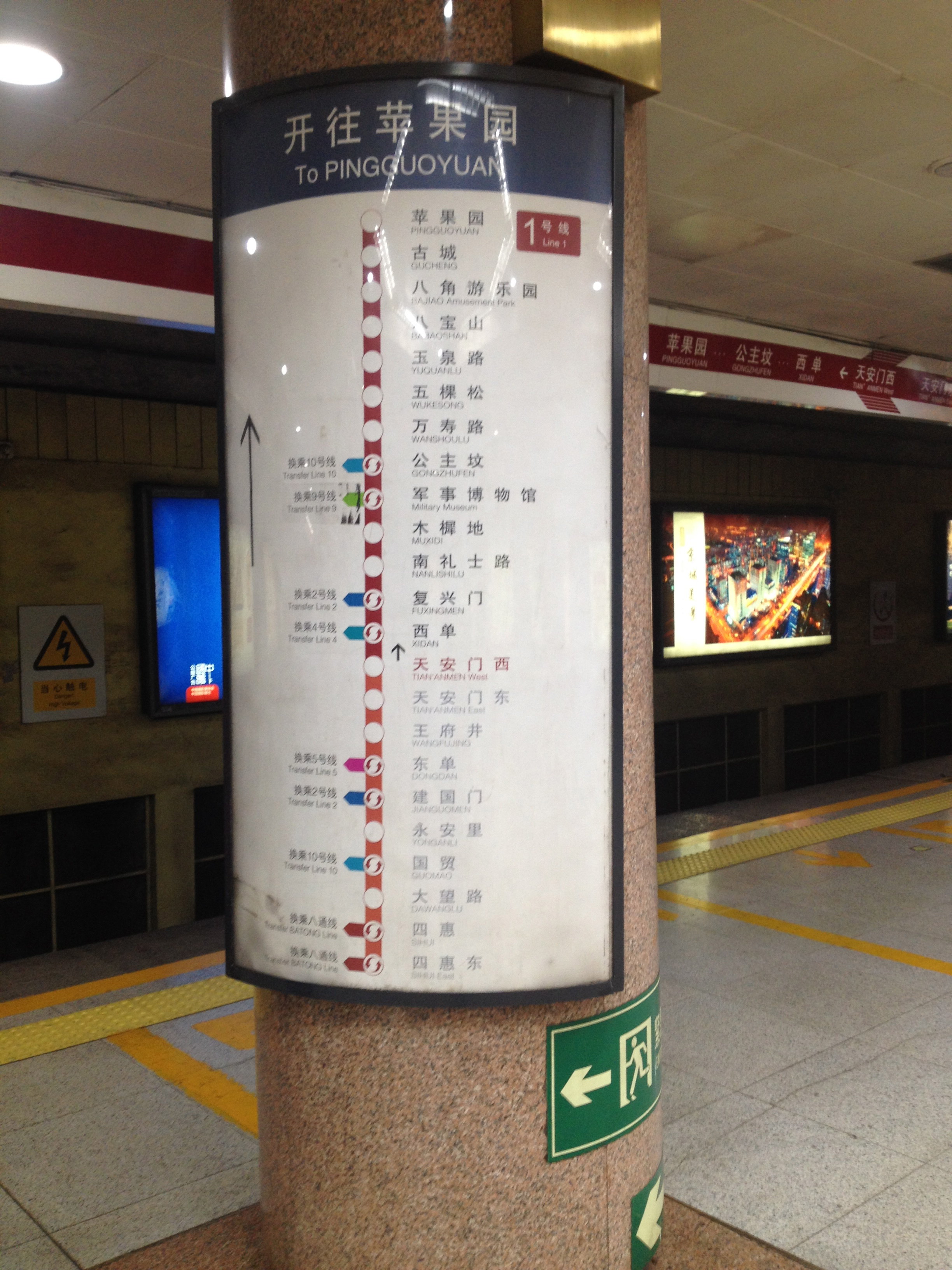 王府井地铁充电,国家博物馆参观,前门大街吃饭