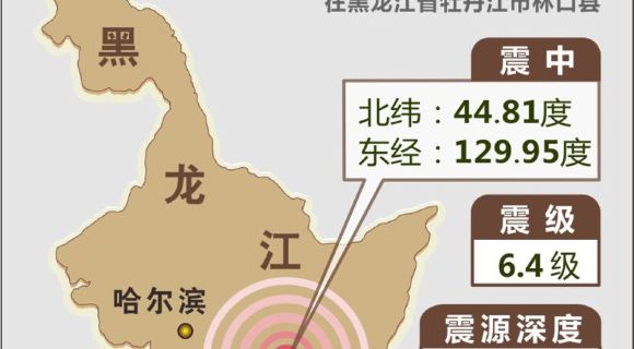 黑龙江林口县发生6.4级地震 震源深度580千米