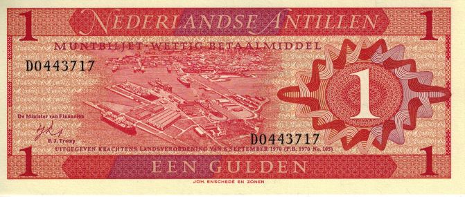 乌拉圭、荷属安地列斯、巴拉圭与厄瓜多尔的纸