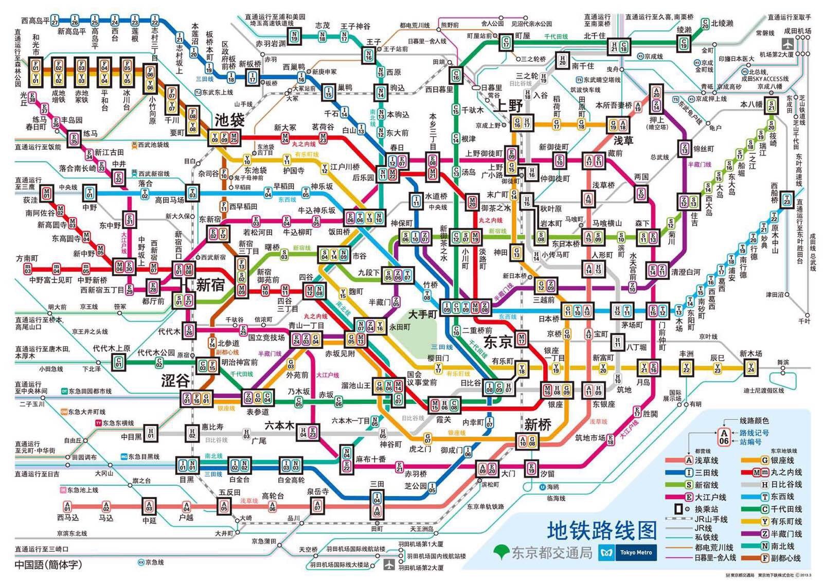 东京地铁示意图 大阪梅田站