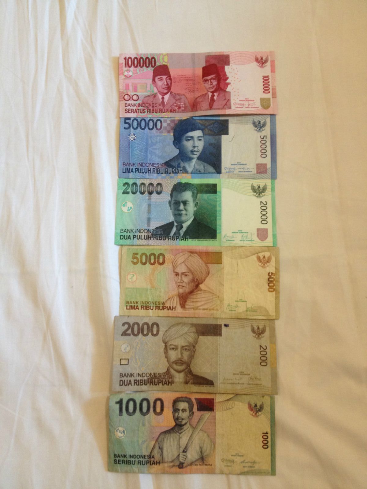 除了韩币,印尼盾是女人见过最大面值的货币之一,对我这种数字白痴真是