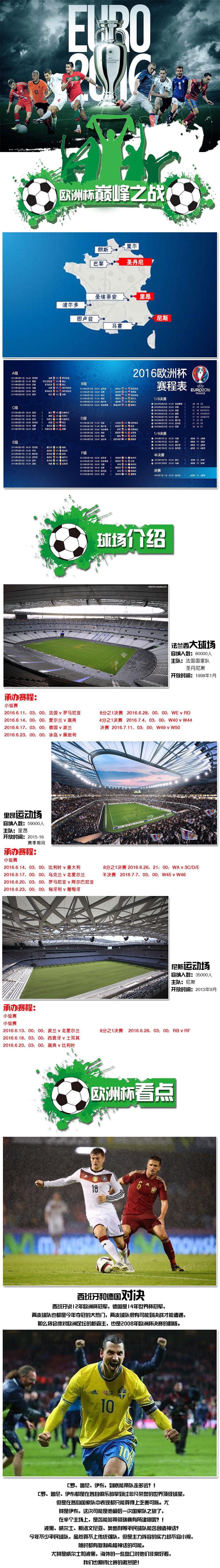 真球迷必备:2016法国欧洲杯几大看点! 看点一 西班牙和德国的对决 西班牙说12年欧洲杯冠军,德国是14年世界杯冠军,两支球队也都是今年夺冠的大热门,两支球队很有可能到决战才能遭遇,那么将会欧洲足坛的新霸主,也是2008年欧洲杯决赛的翻版。 看点二 C罗、鲁尼、伊布,到底能带队走多远 C罗、鲁尼、伊布都是在各自俱乐部拿到过非凡荣誉的世界著名球星,但是在各自国家队中表现都只能算得上乏善可陈。尤其是伊布,这次可能是他最后一次国家队之旅了,在半个主场上,是否能够带领瑞典有所建树呢?! 看点三 波黑、威尔士、斯