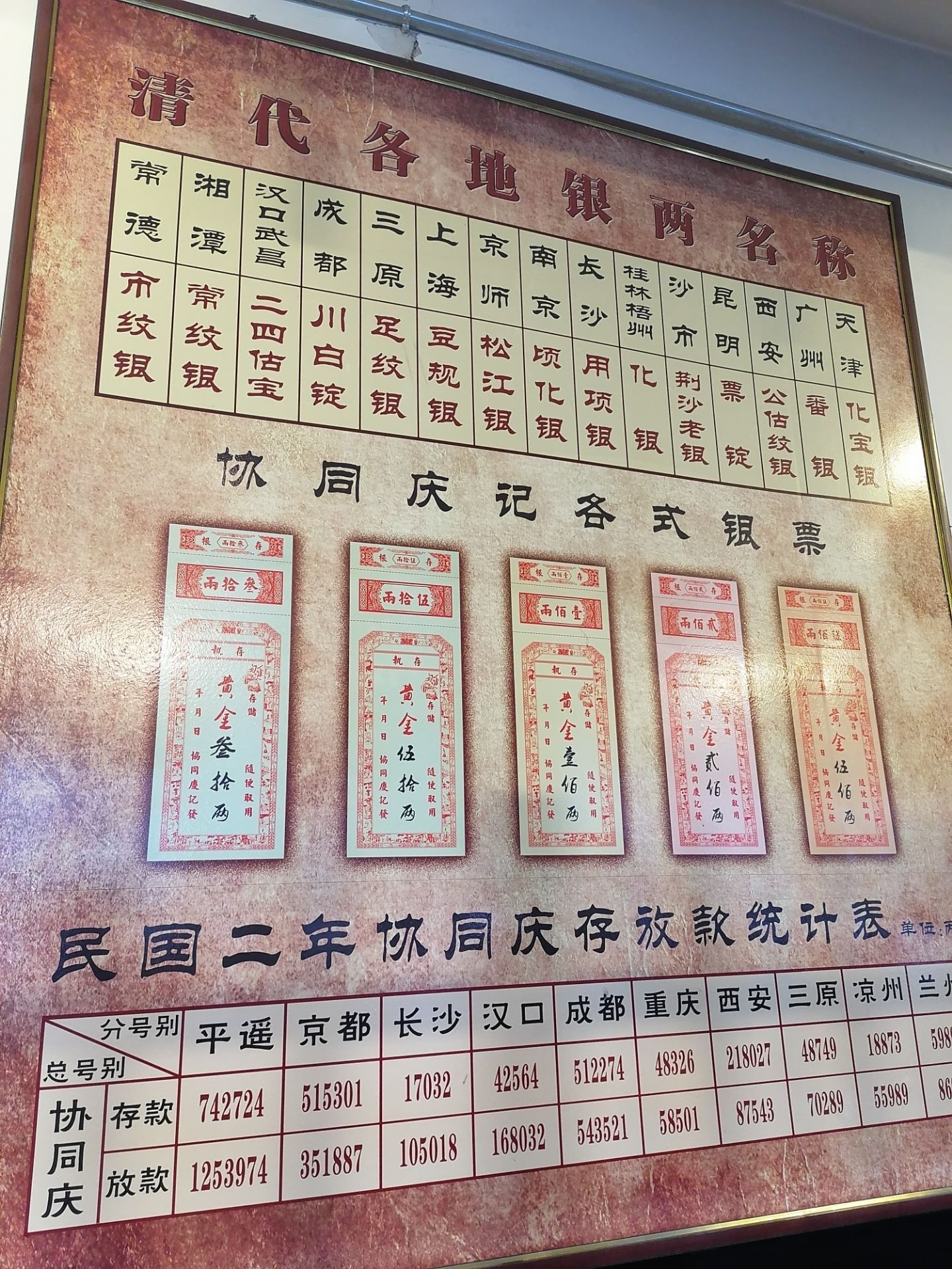 协同庆商馆