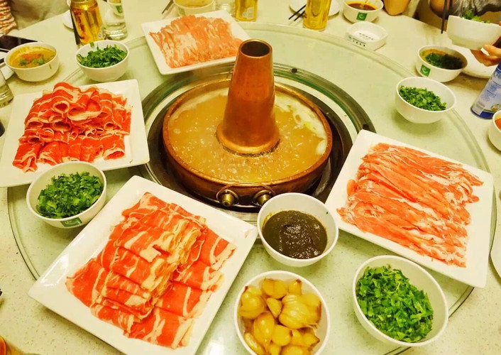 探访西夏区：火锅美食地图