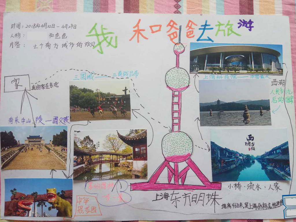 儿子画的旅游线路图