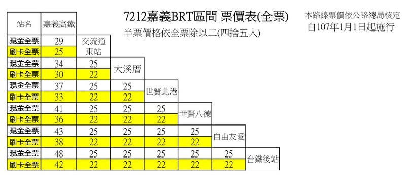 台湾竹科gdp_台商回流最大咖 群创投资逾700亿扩大布局AI智能智造(3)