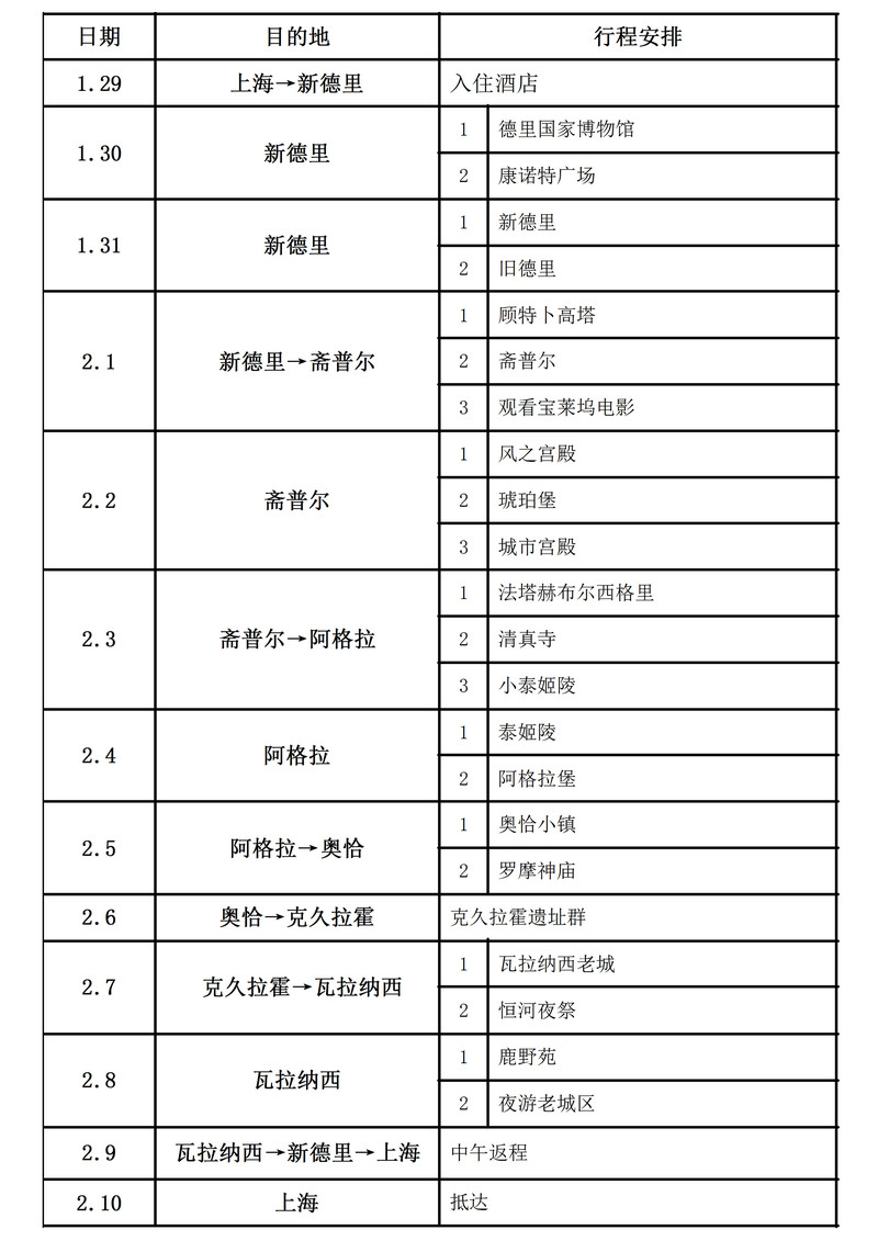 不期而遇简谱_不期而遇的夏天简谱