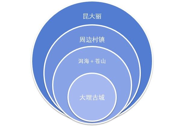 春游白山 奔赴诗和远方 这个“五一”在抚松你可以