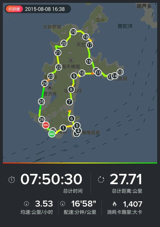 普陀山環島徒步28.71km旅行