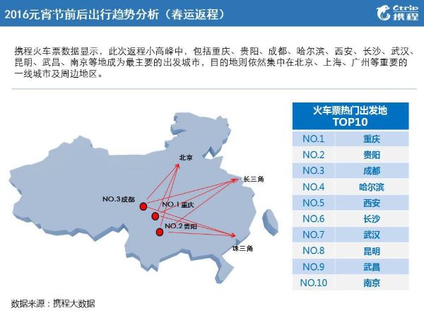 最新出行服务资讯：让每一次旅程都充满惊喜