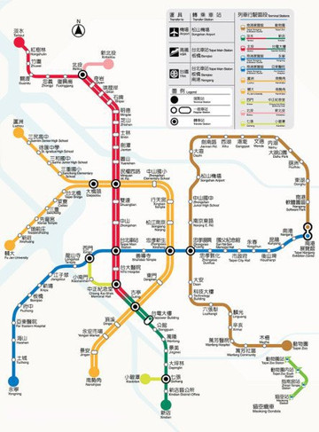 悠游卡:用于台北捷运及除高雄外其他地方的客运,巴士(台中巴士8公里内