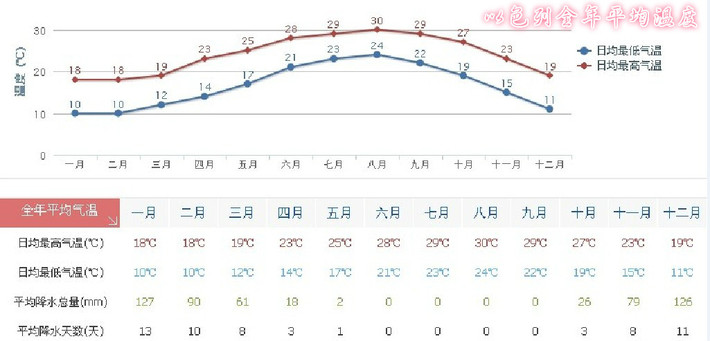 踏进纷争之地 感受信仰的力量 以色列 约旦 巴勒斯坦之旅 耶路撒冷游记攻略 携程攻略