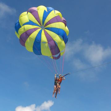 快艇滑翔伞,收费项目,两人玩的,收费1500卢比,相当于300元.